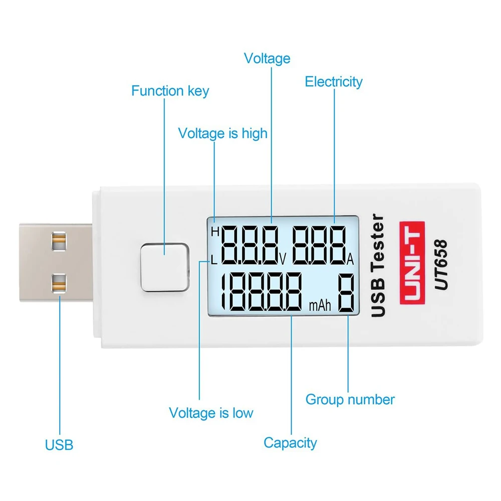 UNI T UT658B мобильный телефон ноутбук U диск монитор питания Зарядка AC/DC Емкость