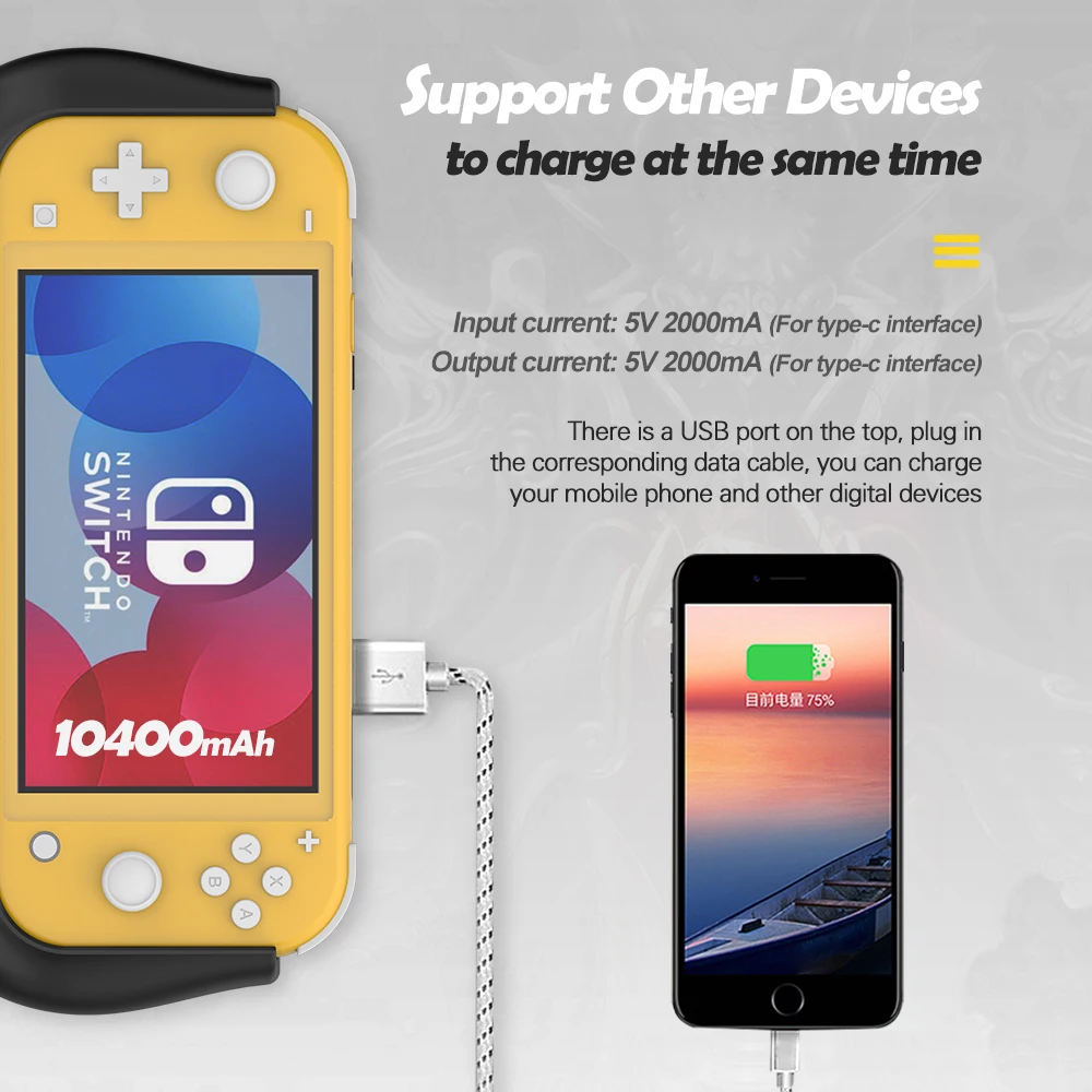 Внешний аккумулятор с функцией быстрой зарядки 10000 мАч | Электроника