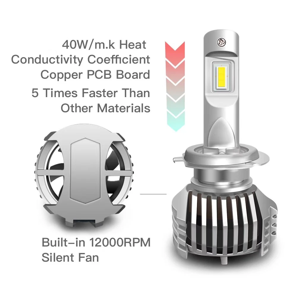 2 шт. автомобисветодиодный светодиодсветильник лампы 90 Вт 6500 лм 9012 K H7 H4 H11 5202 HB3 HB4
