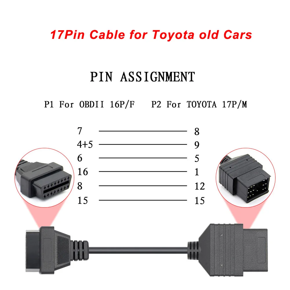 16 контактный разъем OBD OBD2 для Toyota 17/22 Pin адаптер MINI VCI J2534 автомобильный