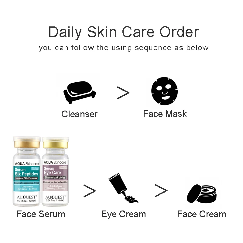 Пептидная Сыворотка для ухода за лицом сыворотка разглаживания и удаления