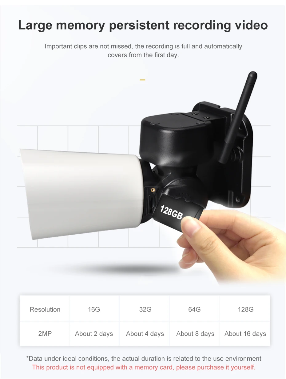 ZSVEDIO 4CH H.264 PTZ wi-fi 4X Zoom NVR комплект системы видеонаблюдения ip-камера открытый видео безопасности набор для наблюдения ночного видения