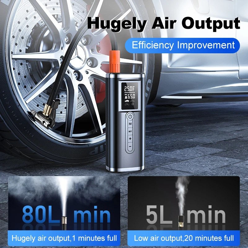 Cafele 12V Car Portable Air Compressor High Pressure Electric Boat Bicycle Pump For Tire Inflator With Power Bank 4000mah | Автомобили и