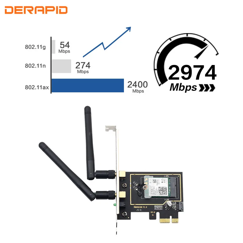 Беспроводная Двухдиапазонная Wi-Fi-карта PCIe 6 3000 Мбит/с Intel AX200 адаптер Bluetooth 5 1