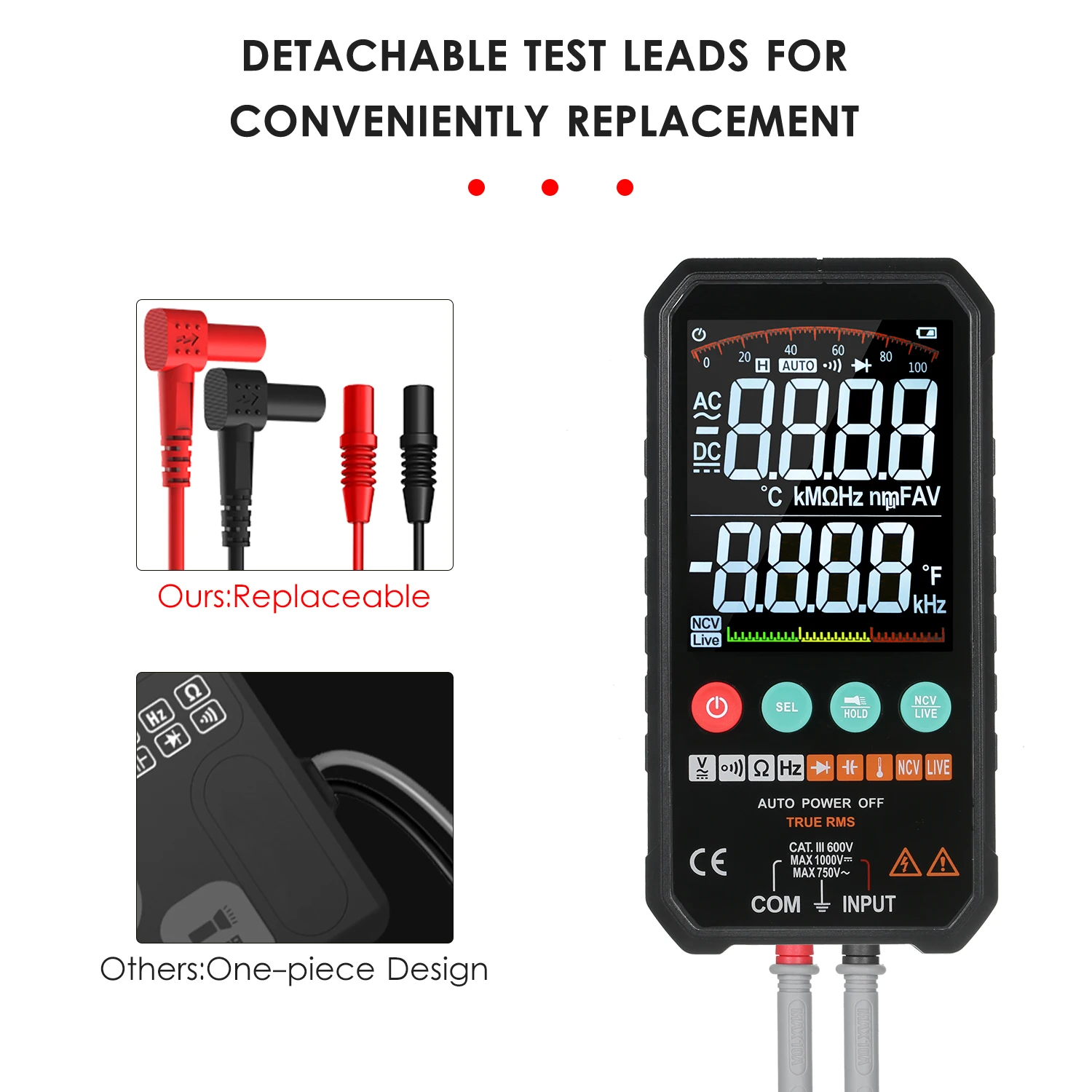

3.3-in Digital Multimeter 6000 Counts True RMS Smart Measure AC/DC Voltage Resistance Capacitance Frequency Continuity Diode NCV