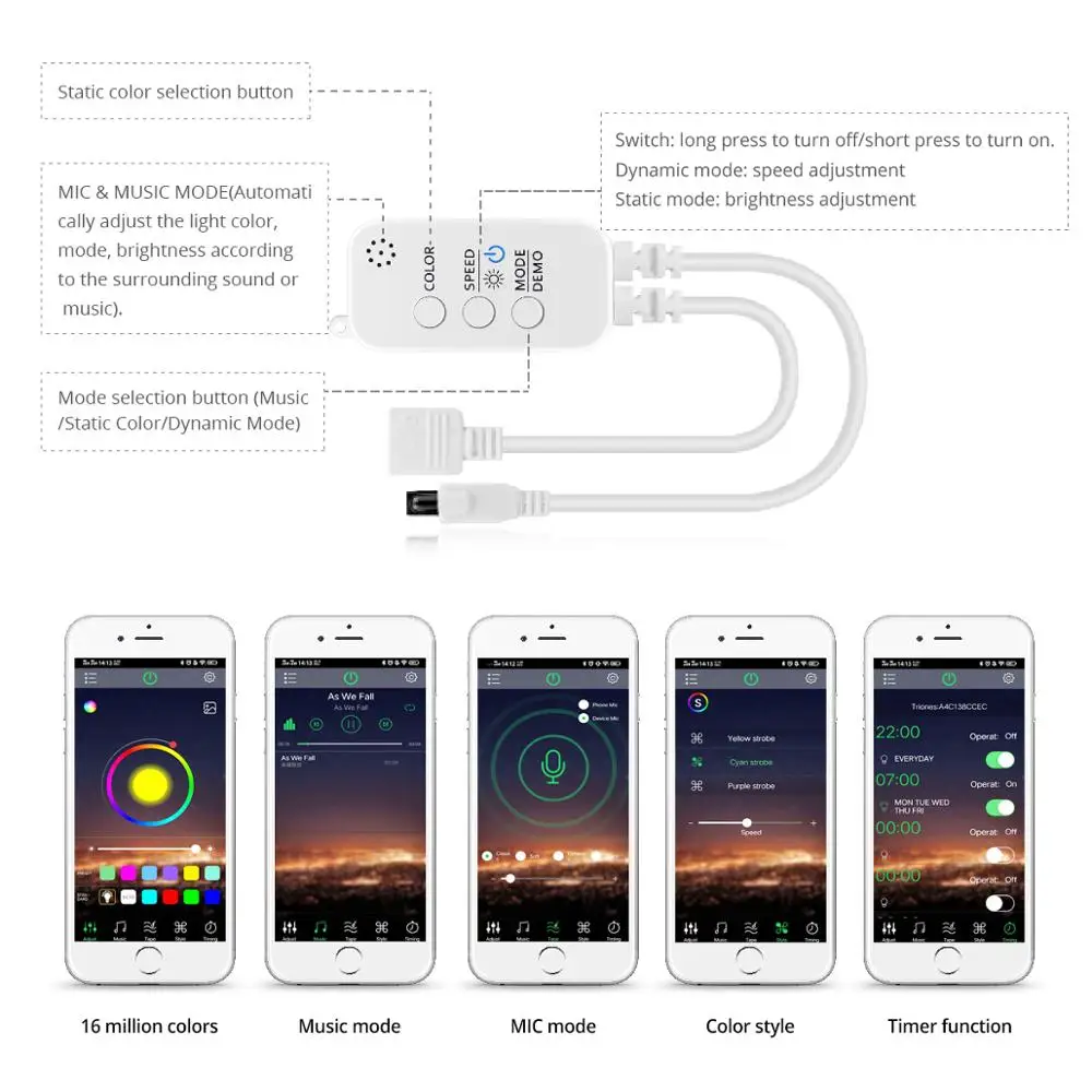 

5M 10M 15M Smart Bluetooth RGB LED Strip LED Lamp Tape Flexible TV Backlight LED Lights Wtih 24 Key IR Remote Control Lighting