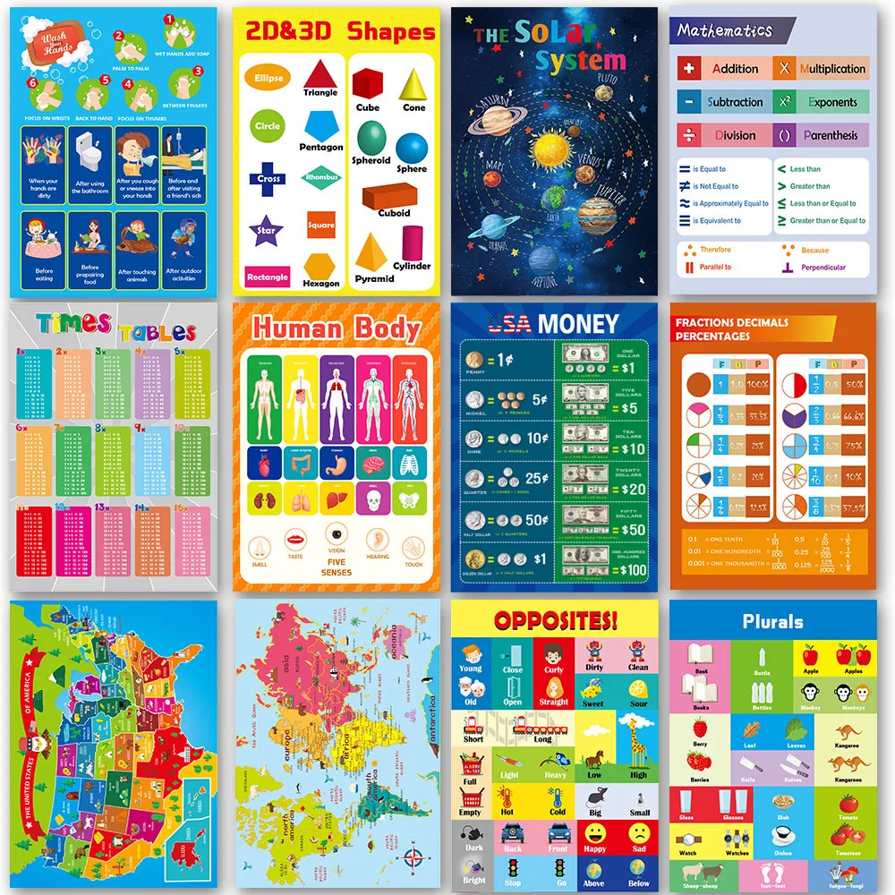 12 шт. Детские плакаты | Дом и сад