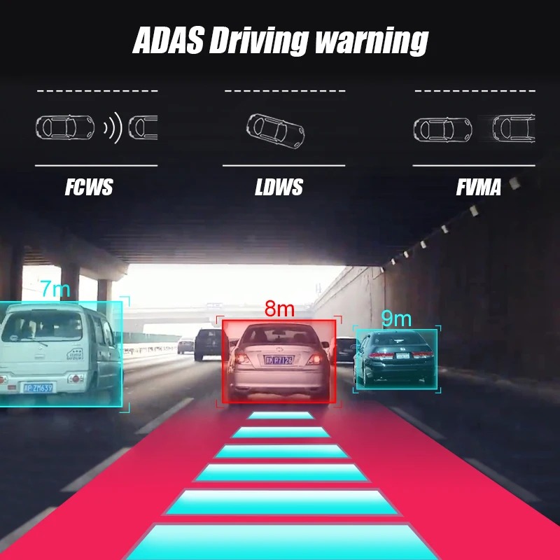 S500 Для Junsun плеера Мультимедиа Android с ADAS DVR Camera Mini coche Full HD 1080P o 720P LDWS | Автомобили и