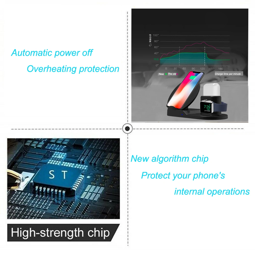 3 в 1 быстрой зарядки по стандарту Qi Беспроводной Зарядное устройство для