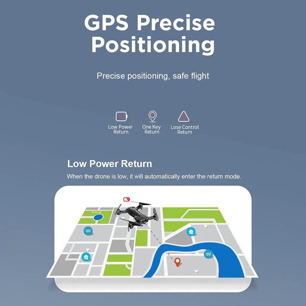 2019 детские игрушки Дрон GPS 5G wifi FPV 2K 12MP камера селфи складной RC Квадрокоптер