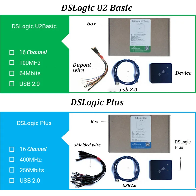 DSLogic Plus логический анализатор 50M полоса пропускания 16 каналов потока + буфер