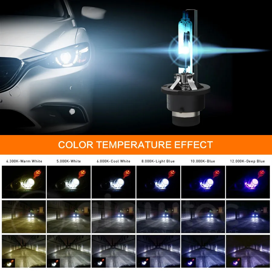 

NDINGYI Xenon HID D4R HID Headlight Headlamp Bulb Ultra Life Type 42V 35W 3000Lm 4300K 5000K 6000K 3000h Life Time Free Shipping
