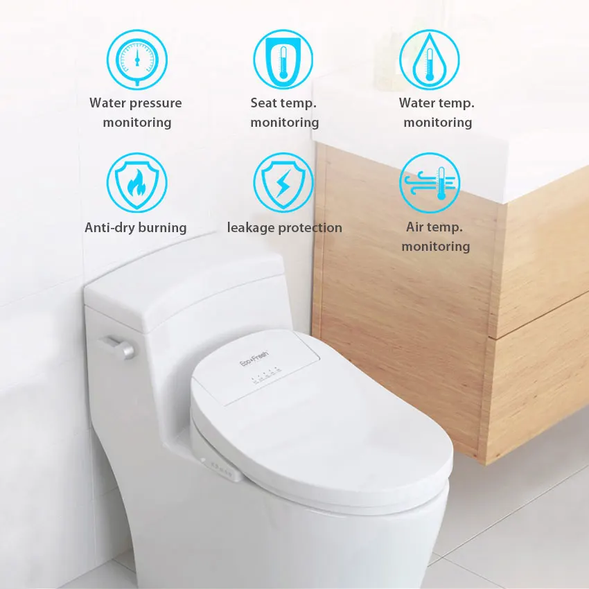 Умное сиденье для унитаза EcoFresh электрическая крышка биде тепловая Чистка сухой
