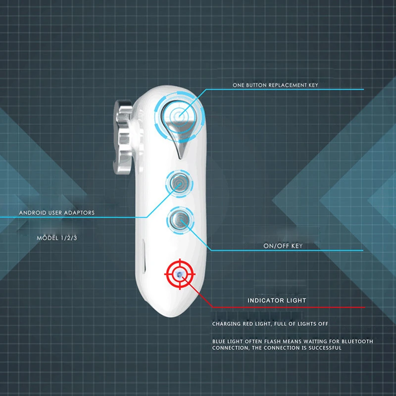 Геймпад вспомогательная кнопочная клавиатура одна кнопка автоматически