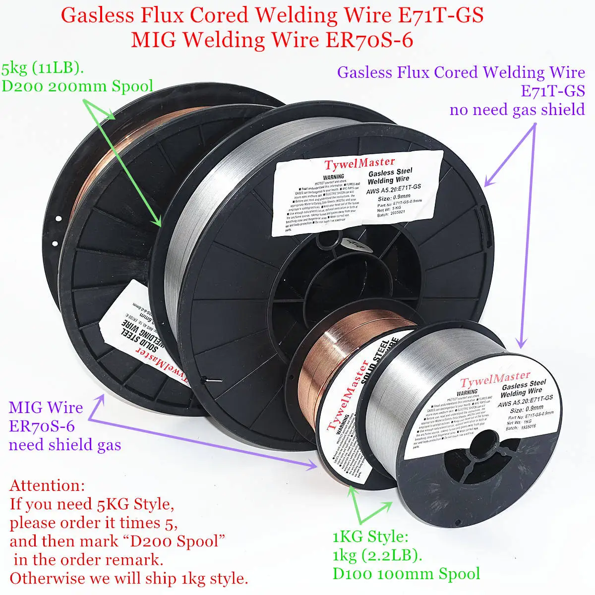 Flux Cored Gasless Welding Wire E71T-GS No Gas or MIG Welding Wire ER70S-6 0.6/0.8/0.9mm 1kg Steel Welding Material