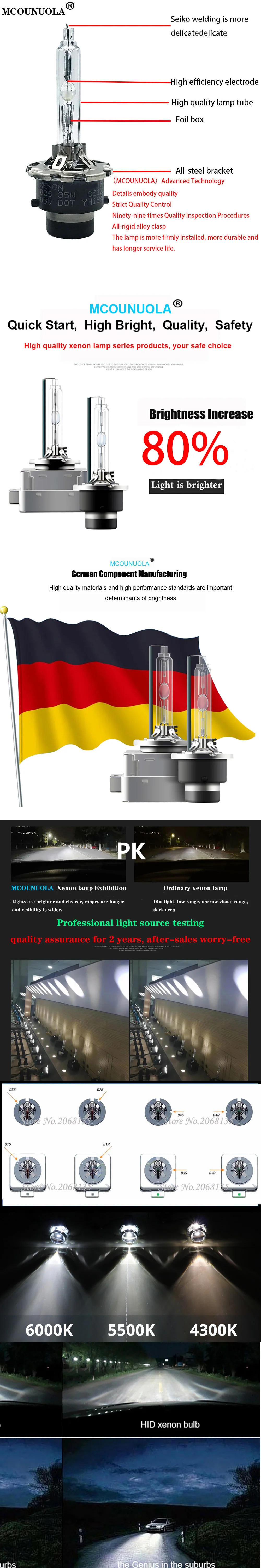 Комплект из 2 предметов, новинка, D1S D1R D2S D2R D3S D4S D4R HID ксеноновая лампа 12V 35W 4300K 5500 к 8000 для Audi Skoda сиденья