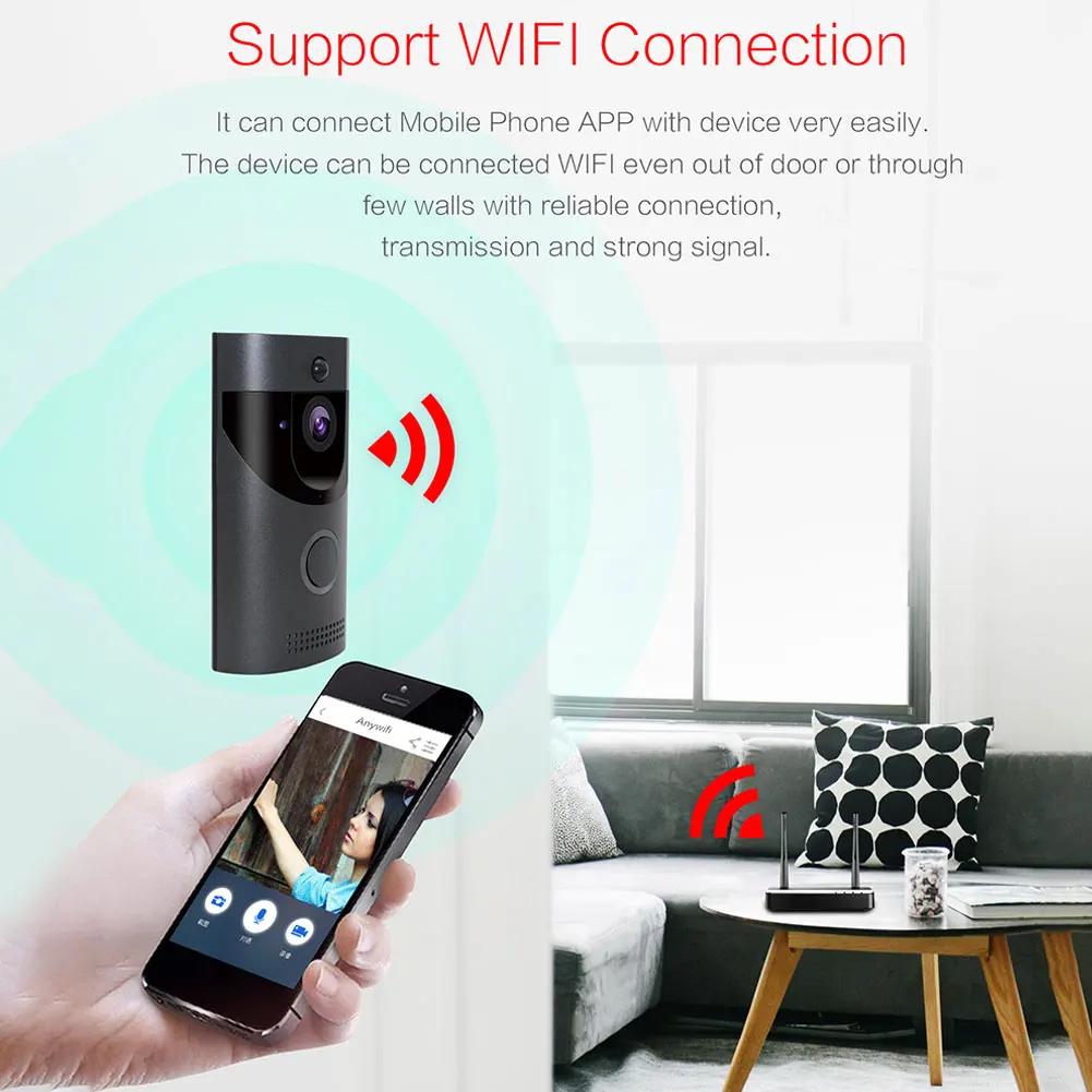 

Wireless WiFi Smart Intercom PIR Motion Detection HD Two Way Talk Waterproof Video Doorbell Security Camera APP Control Visual