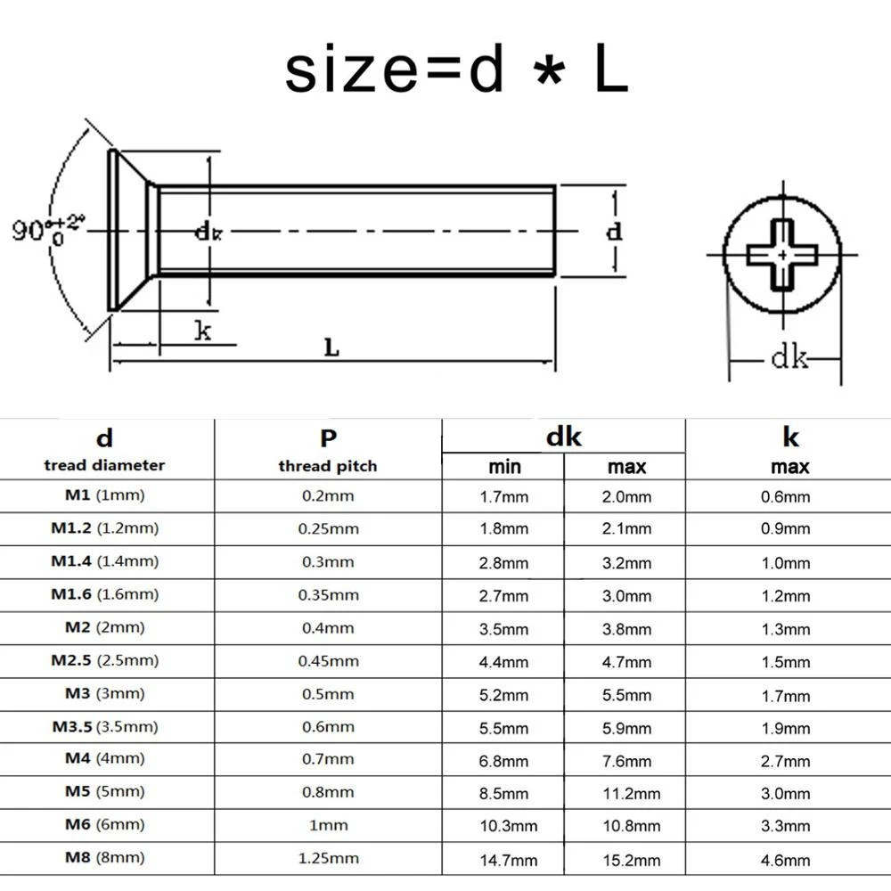 5/10/50p M1 M1.2 M1.4 M1.6 M2 M2.5 M3 M3.5 M4 M5 M6 M8 304 Stainless Steel Cross Phillips Flat Countersunk Head Screw Bolt GB819 on.Винт с плоской головкой, крестообразный, со счётчиком, из нержавеющей стали 304 GB819, размеры 5/10/50p M1 M1.2 M1.4 M1.6 M