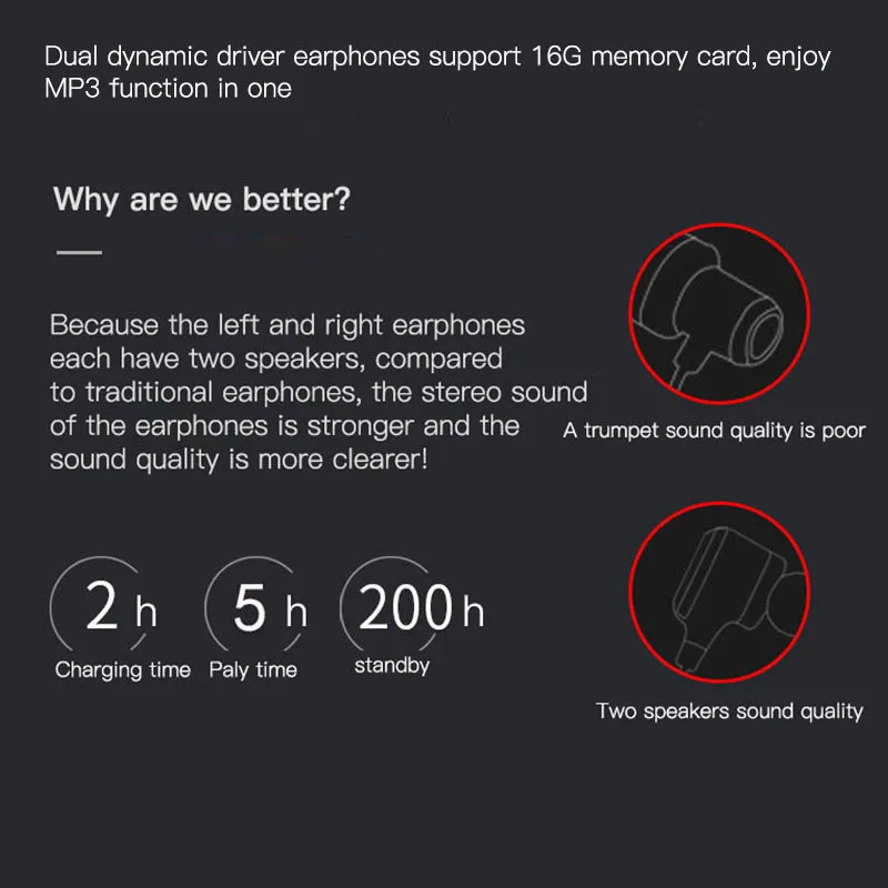 Беспроводные наушники F15 Bluetooth гарнитура Hi Fi стерео игровые с микрофоном