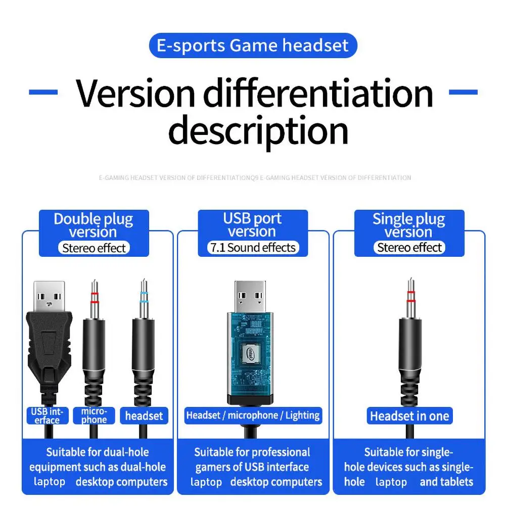X9 Wired Headset Headphone Deep Bass Stereo Gaming Heasdset Headphones with Mic LED Light for PS4 | Электроника