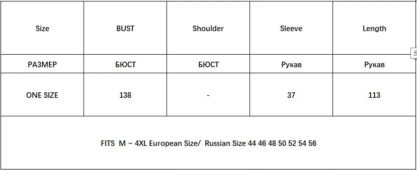 

BelineRosa Summer Style Plus Size Women Clothing Geometric Pattern High Waist Short Sleeve Women's Dresses in Big Sizes BSDM0457