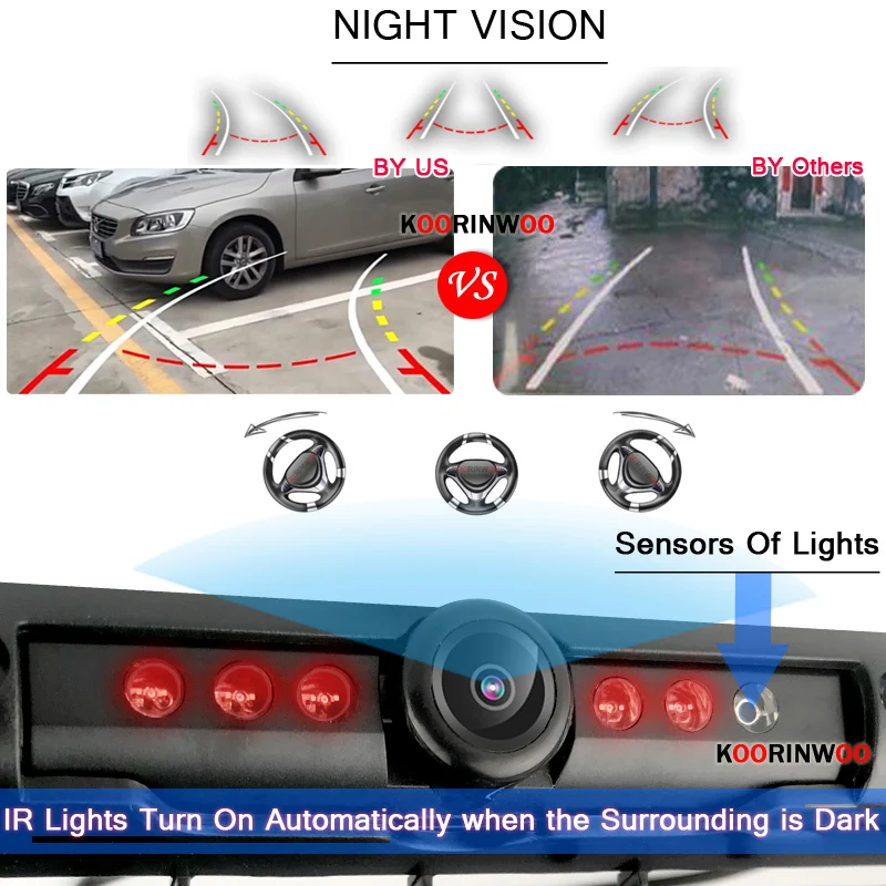 Рамка для автомобильного номерного знака умная камера заднего вида с