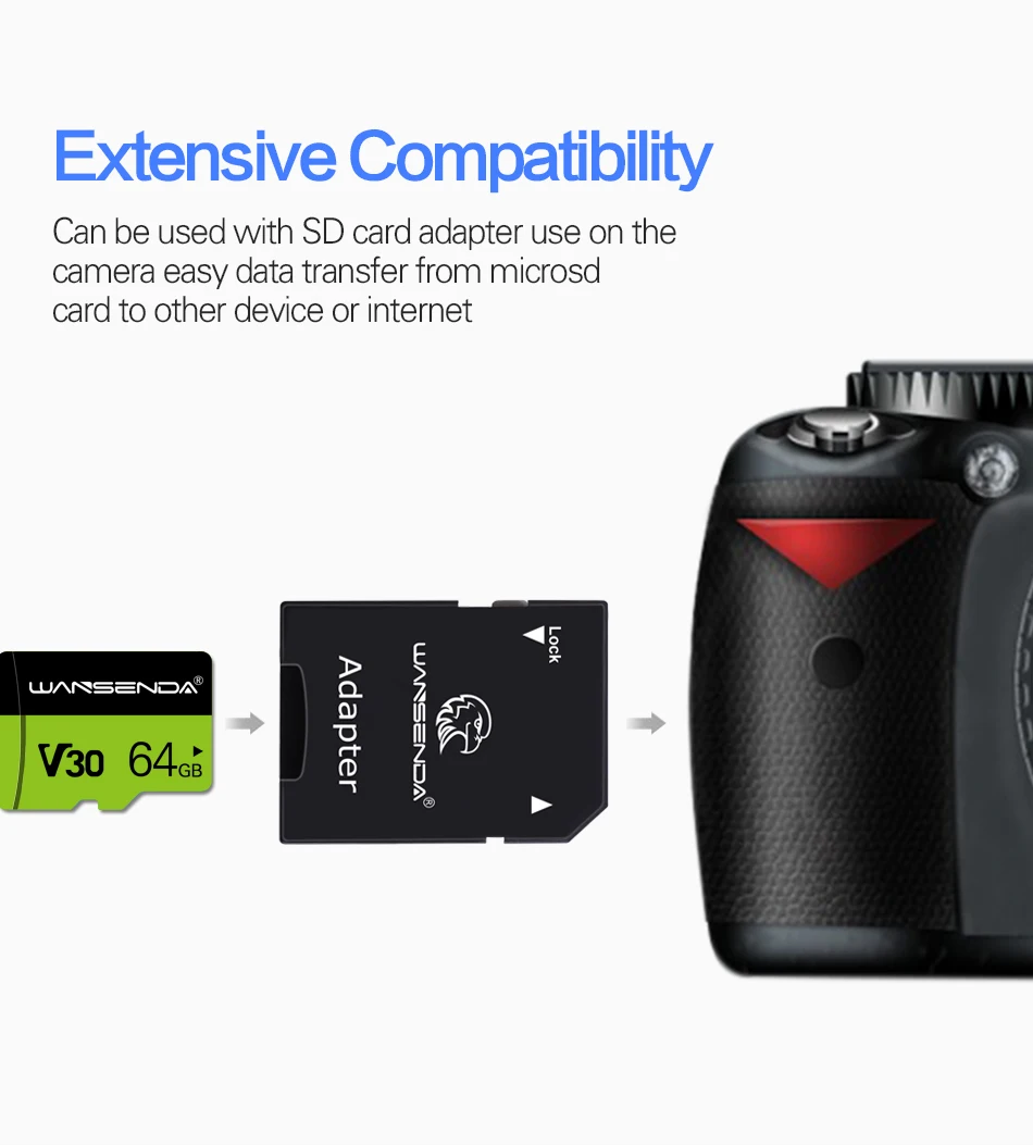 Высококачественная Micro-SD карта Wansenda, 8 ГБ, 16 ГБ, 32 ГБ, 64 ГБ, 128 ГБ, 256 ГБ, карта памяти, TF карта для смартфона, планшета, камера, бесплатный адаптер