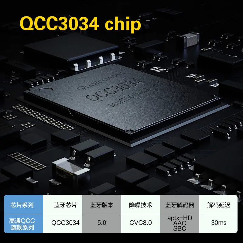 Кабель для наушников Aptx HD Qualcomm QCC3034 Bluetooth Mmcx 0 78 мм | Электроника