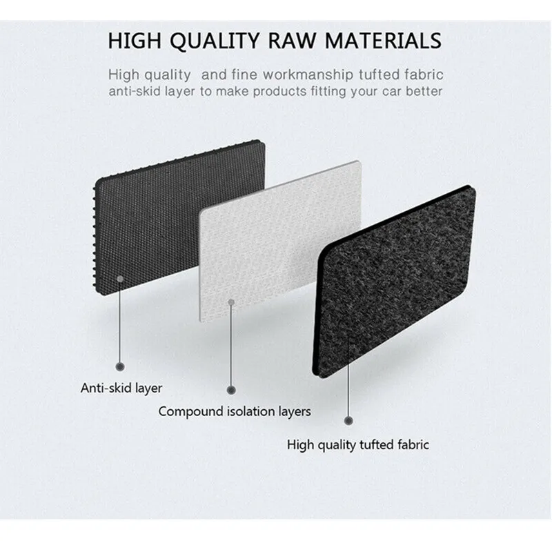 

Fit For 2009-2014 Nissan Cube 4Door Black Rear Trunk Floor Mats Carpet Nylon 1PC Global Free Shipping Worldwide