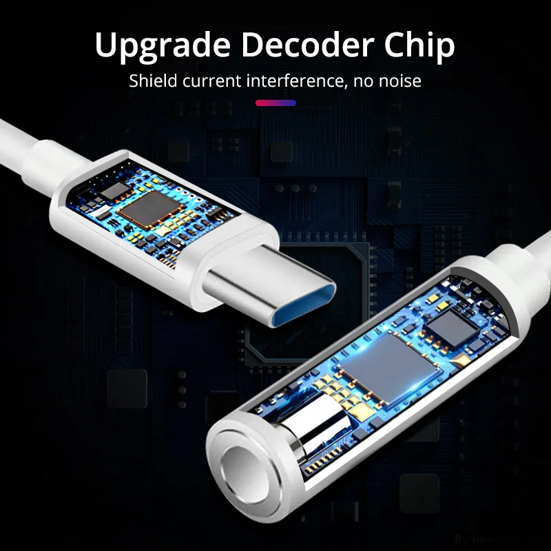 

ANMONE Type-C To 3.5mm Audio Cable Earphone Cable Adapter Male To Female Cable Converter Phone Connector AUX Cable Extention