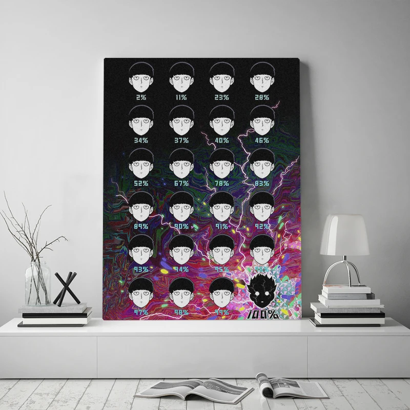 

Modular Hd Prints Japan Anime Character Picture Home Decor Mob Psycho 100 Paintings Canvas Poster Wall Art For Living Room Frame