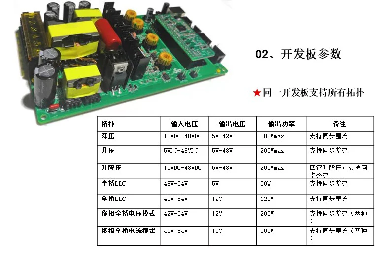 Placa de desarrollo de potencia Digital DSP, tabla de aprendizaje de fase, puente completo, Buck-Boost-buck-2