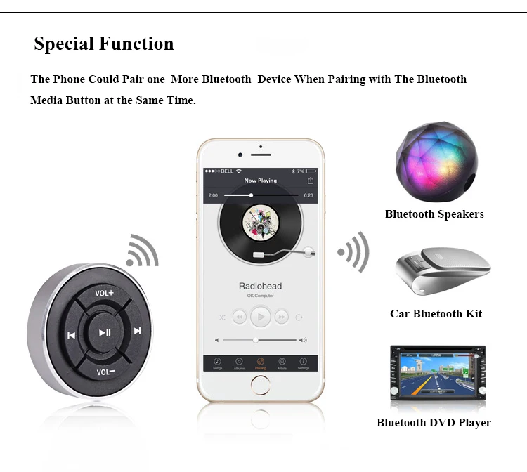SITAILE беспроводной Bluetooth медиа руль пульт дистанционного управления mp3 Воспроизведение музыки для Android IOS смартфон Bluetooth пульт дистанционного управления