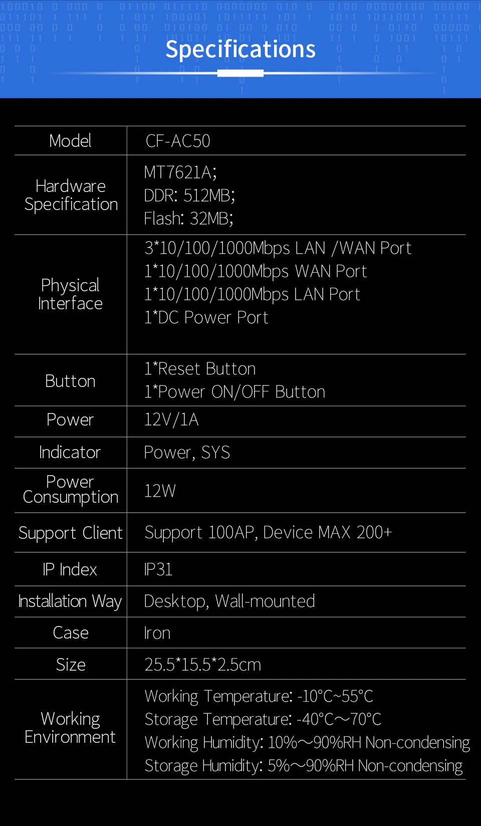 wifi amplifier 5ghz Comfast CF-AC50 Gigabit Wifi AC Router Doanh Nghiệp Cửa Ngõ Liền Mạch Chuyển Vùng/Đa WAN/Cân Bằng Tải QoS PPPoE 4 WAN cổng LAN Rout best wifi router for long range