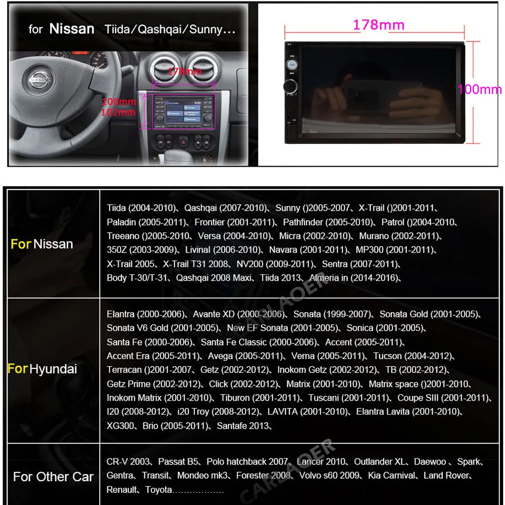 2G ram 2Din Android радио 2 din Авторадио мультимедийный плеер Авто аудио стерео для Volkswagen Nissan hyundai Kia toyata lada Ford
