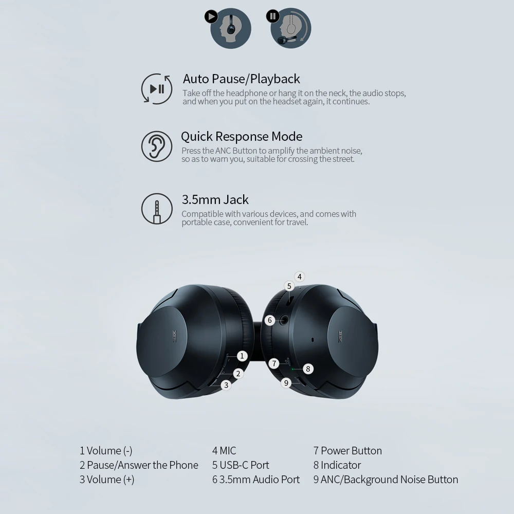 Razer OPUS гарнитура ANC Active Шум bluetooth наушники с системой снижения уровня Беспроводной