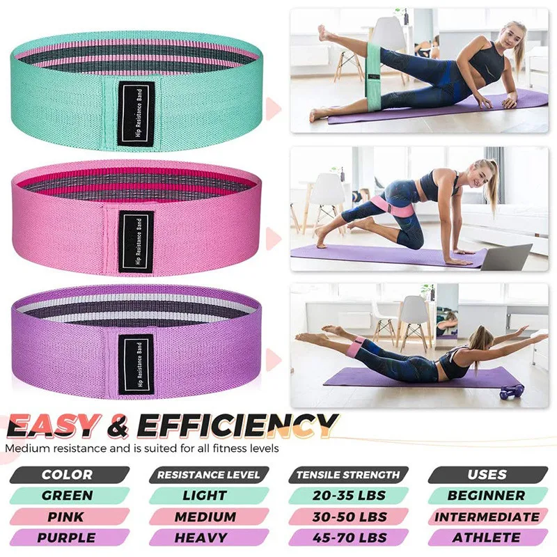 

Yoga Resistance Bands Fabric Braided Elastic Fitness Booty Bands Hip Lifting Circle Exercise Bands Home Gym Workout Glute Loop