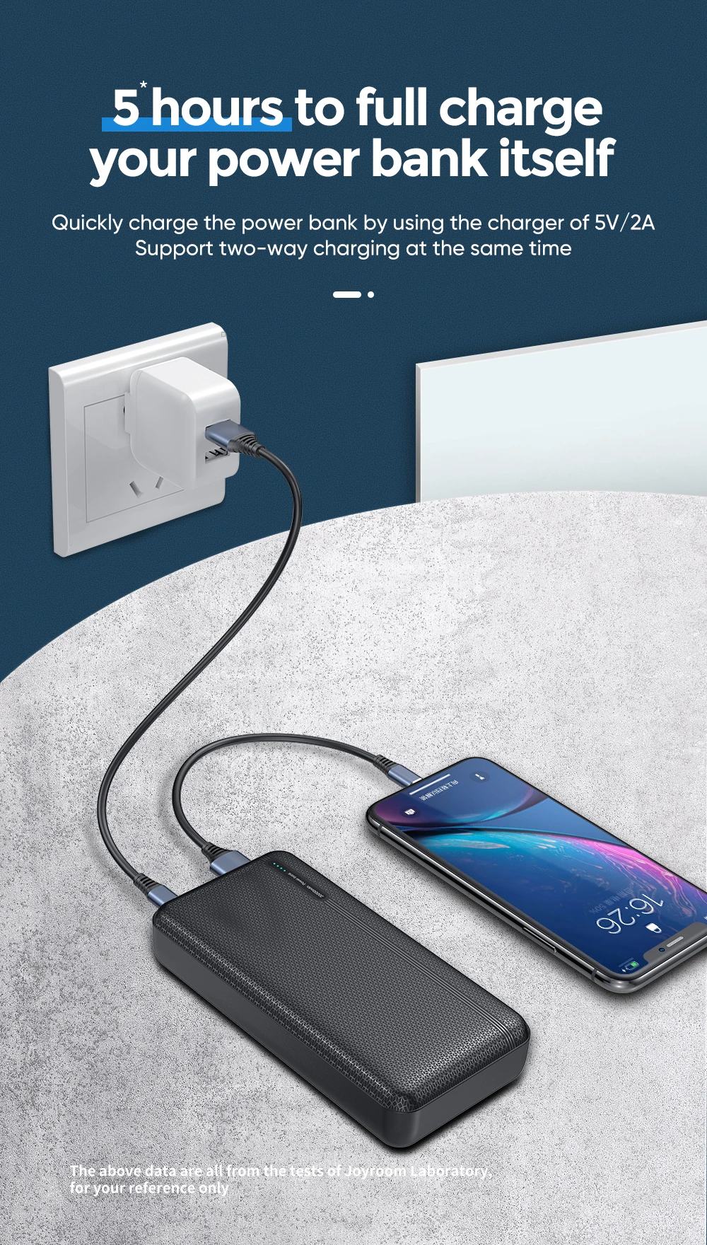 Joyroom внешний аккумулятор 20000 мАч 2 USB внешний аккумулятор 10000 мАч Mico type-c внешний аккумулятор портативное зарядное устройство Внешний аккумулятор