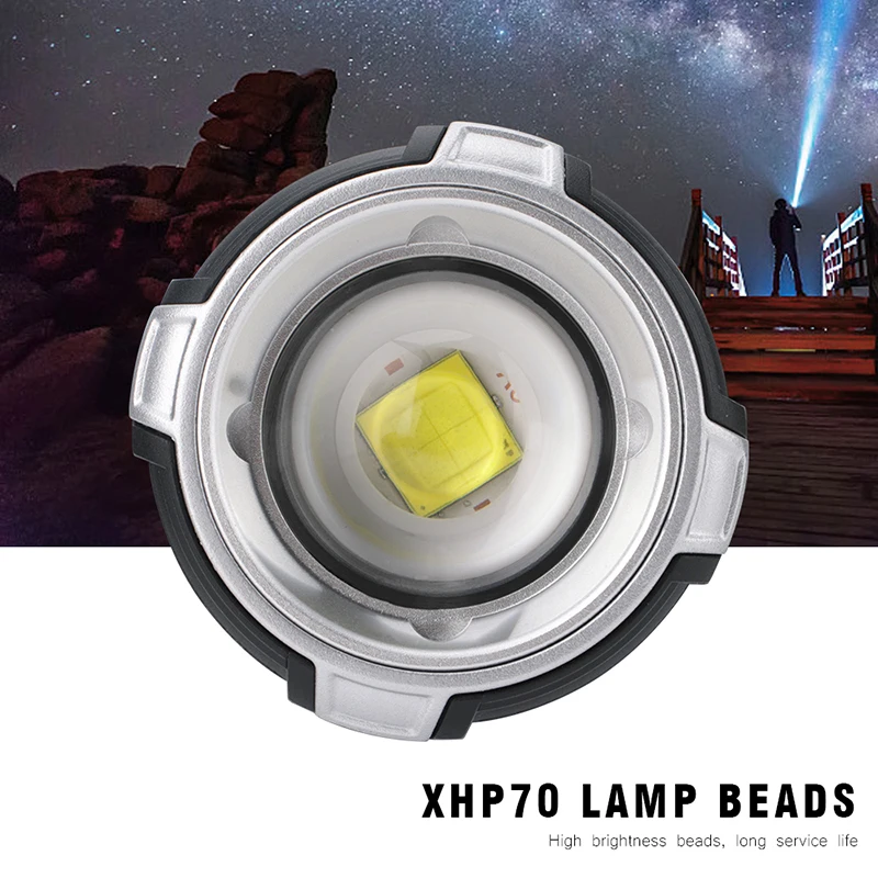 XHP70.2 светодиодный налобный фонарь с 3 режимами зумом USB Перезаряжаемые Головной
