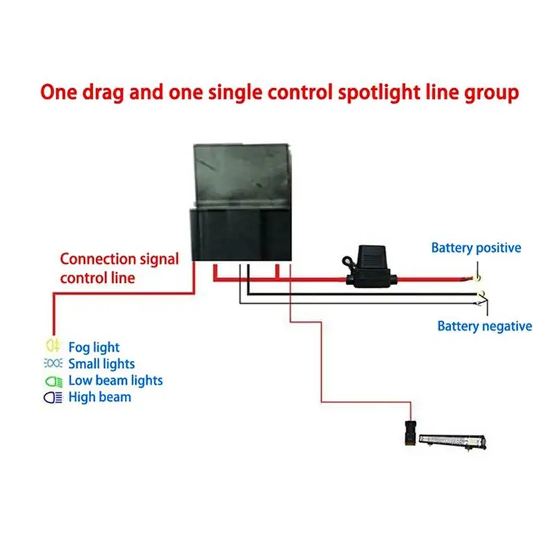 AOZBZ Новый светодиодный кабель для рабосветильник с переключателем ВКЛ./ВЫКЛ. 40 А 12