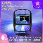 Автомагнитола ForDSP IPS 4G Lte для Dodge Caravan 4 Chrysler Voyager Town Country RS 2000-2007, мультимедийный проигрыватель, навигация GPS