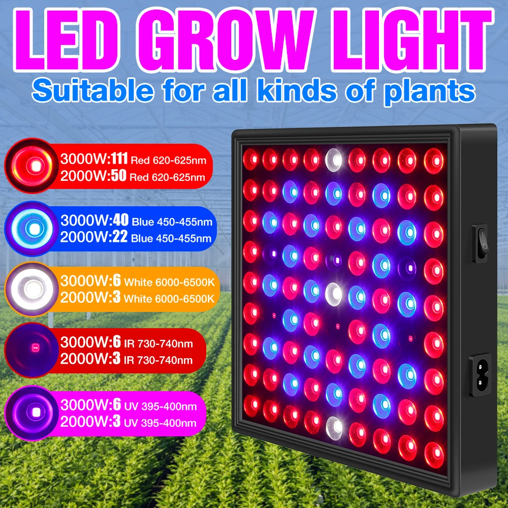 

Full Spectrum Phytolamps LED Grow Lighting 220V Quantum Board Hydroponic Bulb 2000W 3000W Fitolampy Indoor Seeds Lamp For Plants