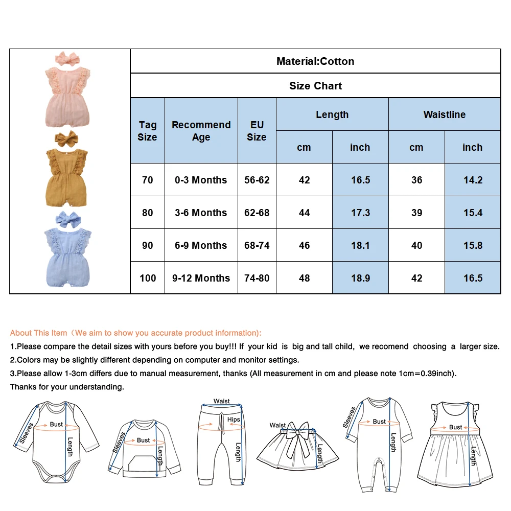 

Summer Baby Girls Romper Newborn Baby Clothes Toddler Solid Lace Sleeve Back Button Romper Headband Two Pieces Bady Clothing D30