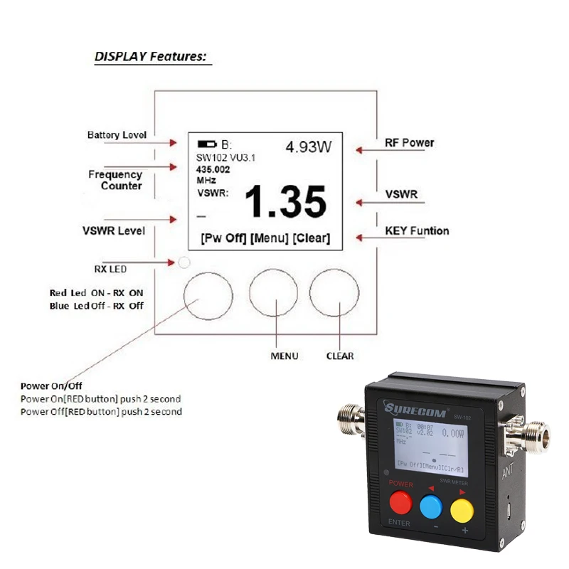 SW 102 цифровой ЖК-дисплей VHF/УКВ внешняя антенна Мощность измеритель КСВ коэффициента стоячей волны Ватт метр 125-525 МГц для 2 Way Радио с контролем энергии