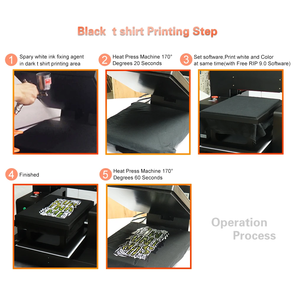 Colorsun автоматический A3 планшетный принтер L1800 поставленные зоводами