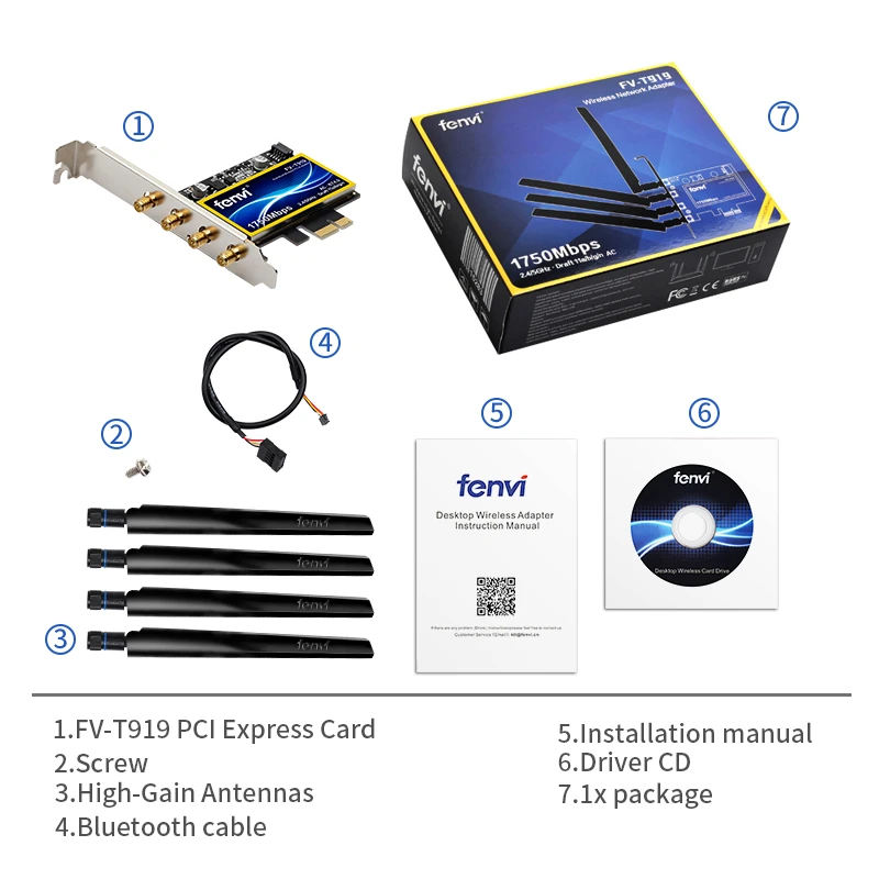 PCI Wi-Fi адаптер беспроводной-AC двухдиапазонный 1750 Мбит/с Broadcom BCM94360CD 802.11ac для Hackintosh/Mac OS/Windows с Bluetooth 4,0
