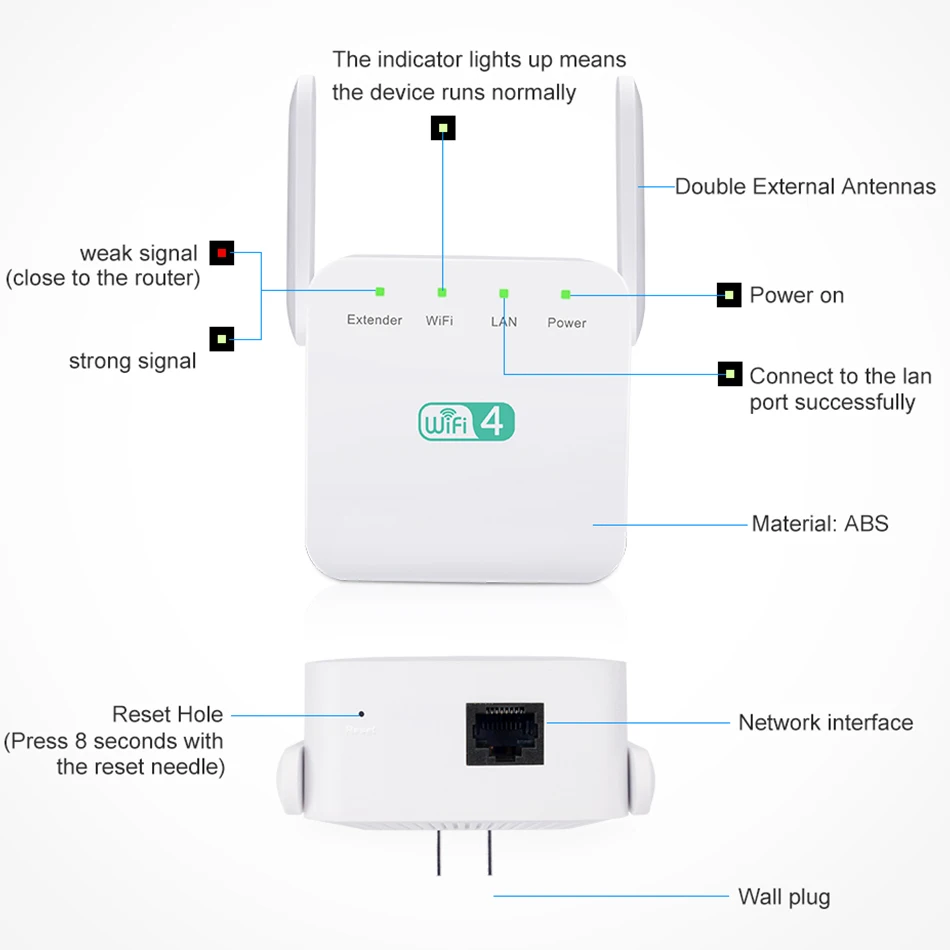 Ретранслятор Wi-Fi Creacube 2 4 ГГц 300 м | Компьютеры и офис