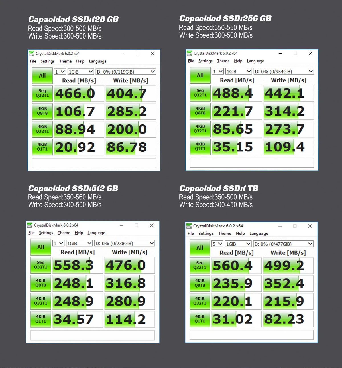 Taifast SSD жесткого диска sata hdd 2 5 1 ТБ hd 500 Гб 128 ГБ HDD 512 120 240 256 disco duro жесткий диск 3 для