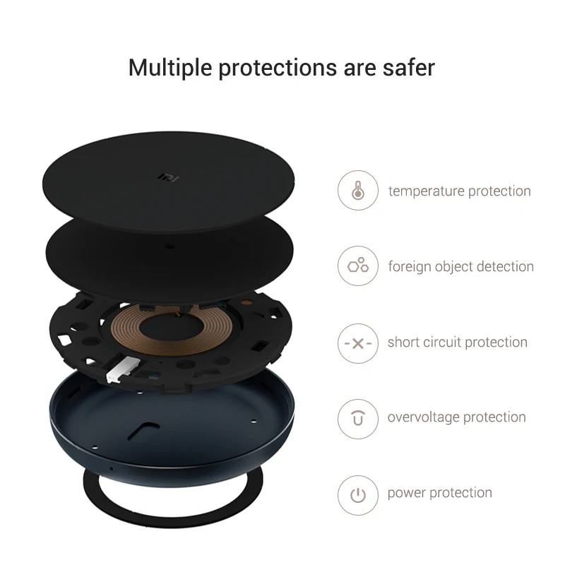 Оригинальное быстрое зарядное устройство Xiaomi адаптер Qi Smart Quick беспроводное 7 5 Вт