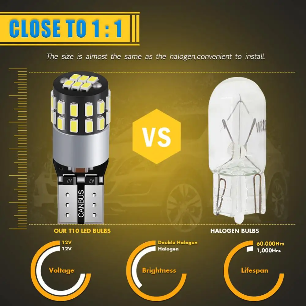 2x T10 W5W Светодиодная лампа CANBUS безошибочная Автомобильная купольная для чтения
